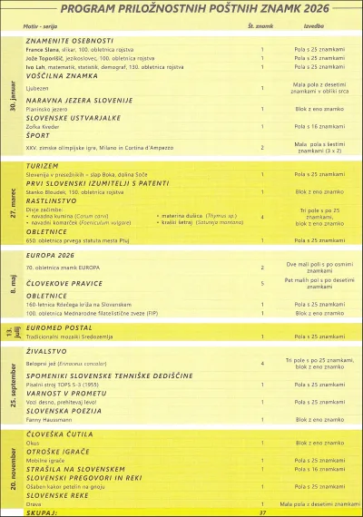 SLOVENIJA 2026 - PROGRAM